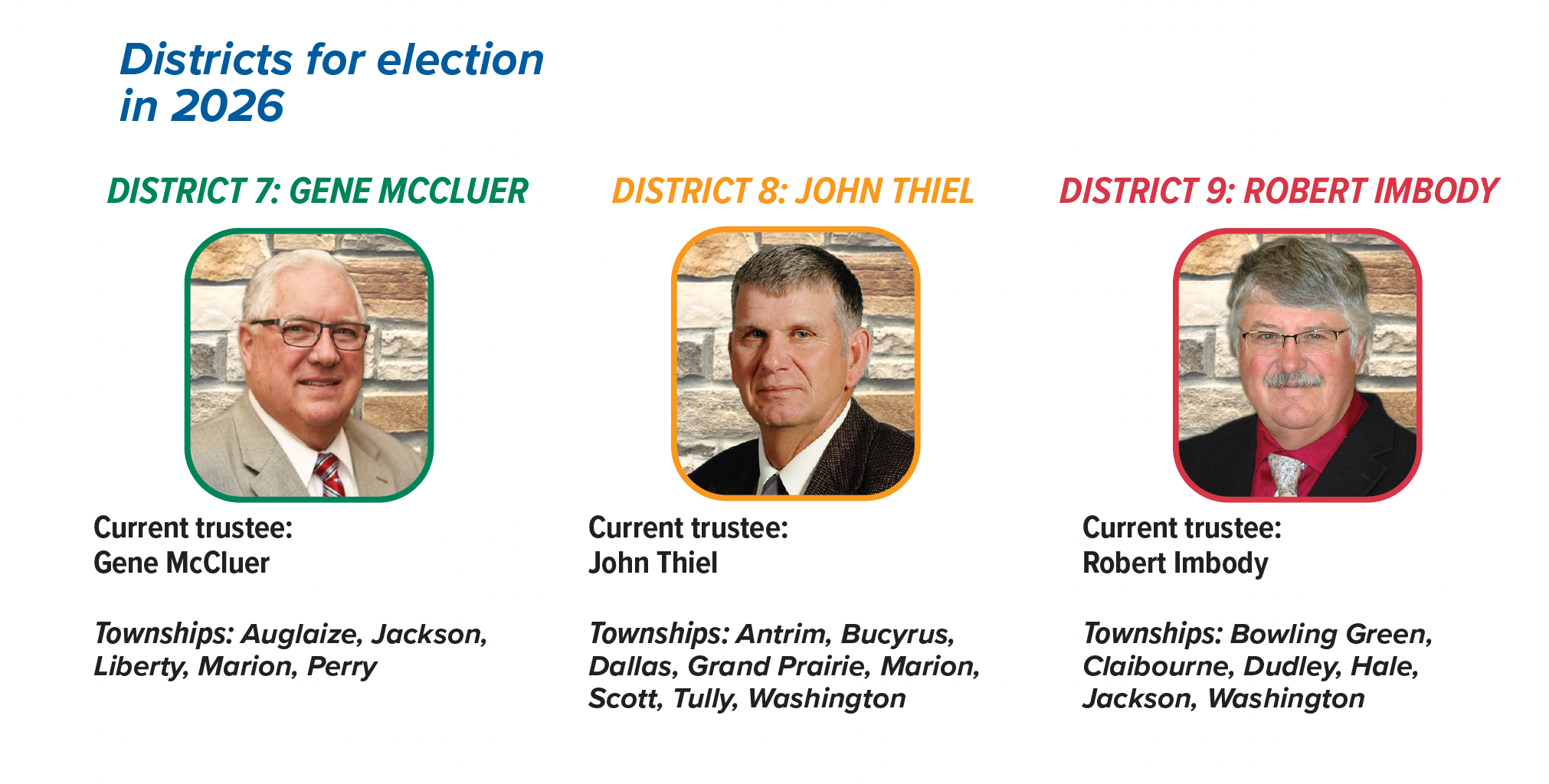 Trustee Districts