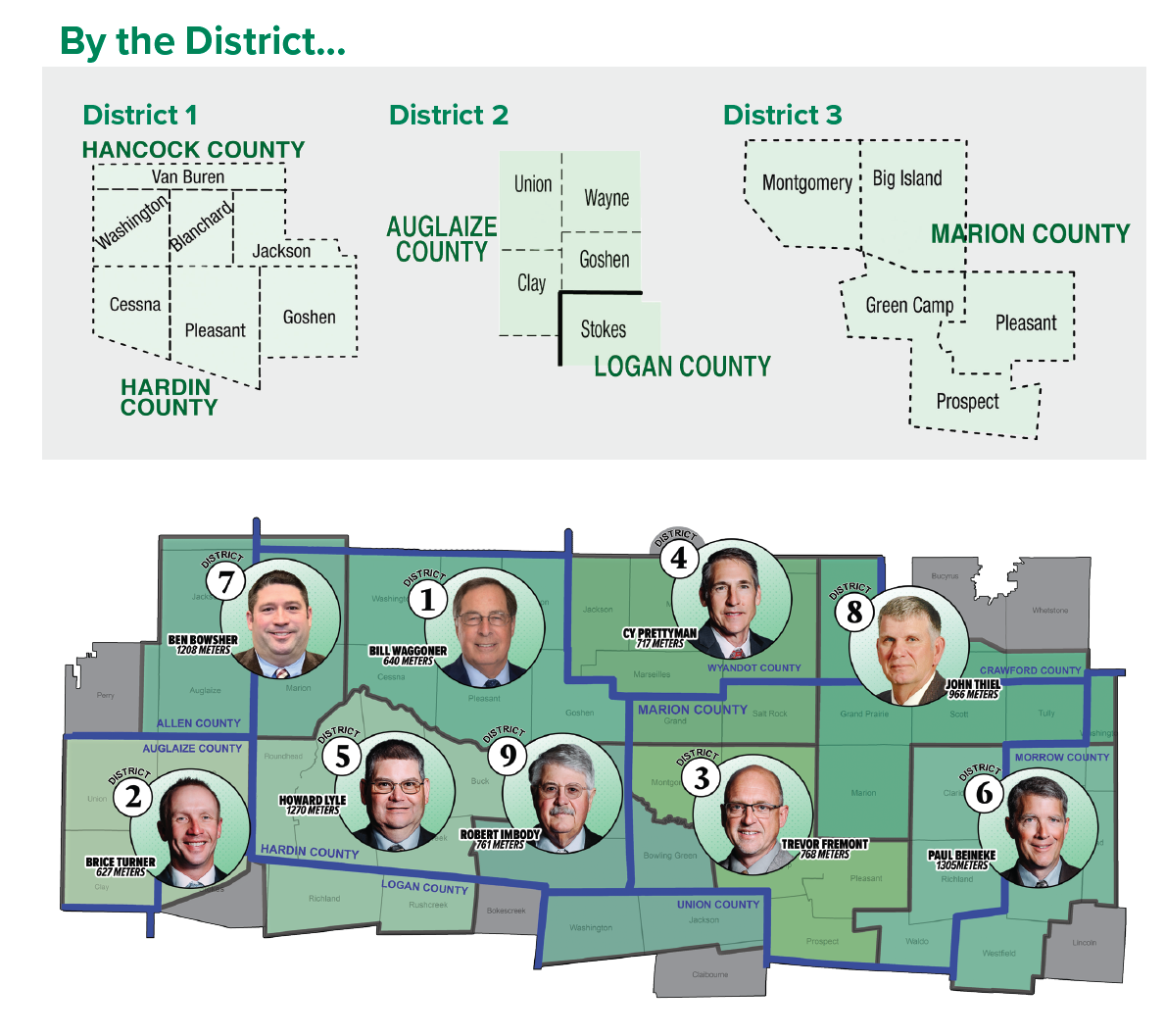 Districts up for election...