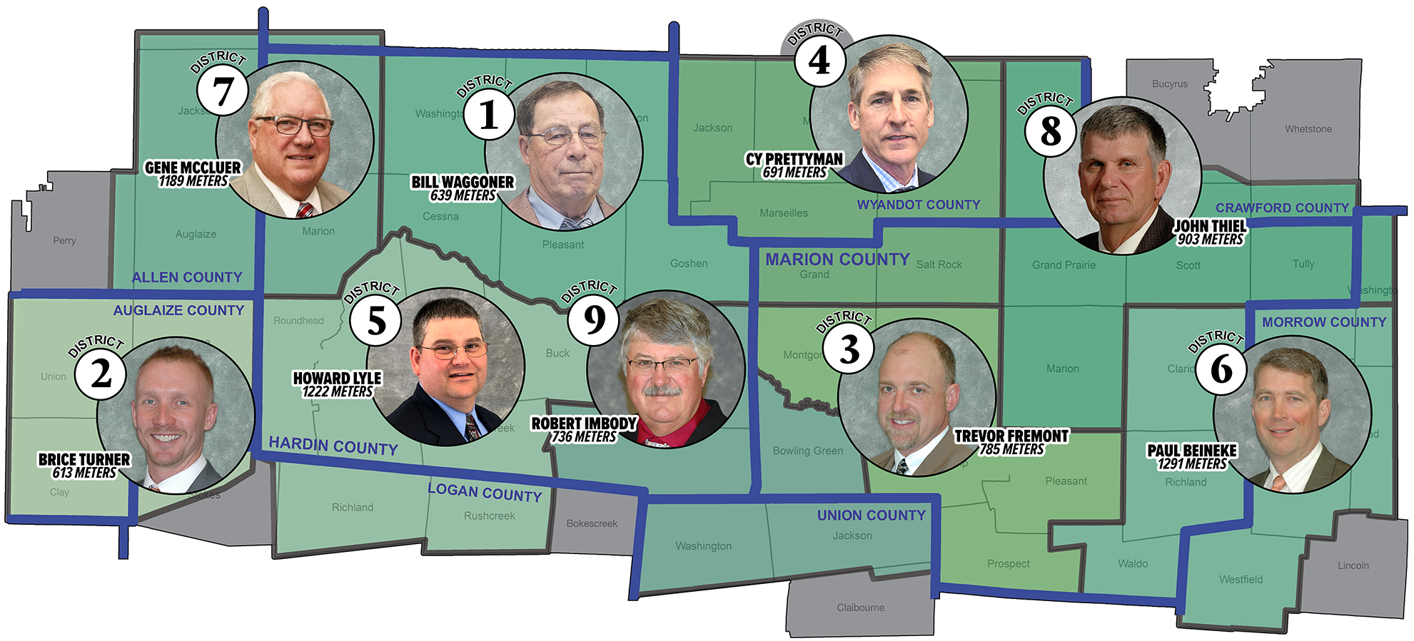 Trustee map