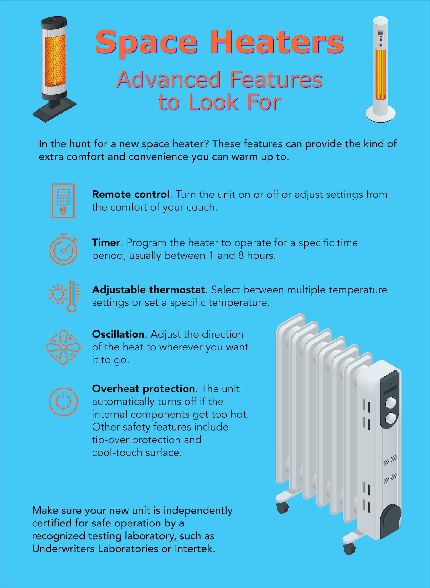 Space Heater features