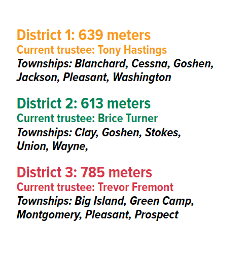 2020-21 Trustee Districts